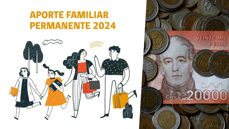 Bono Marzo 2024.