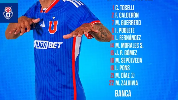 Así formará la U. de Chile en el amistoso ante Huachipato.