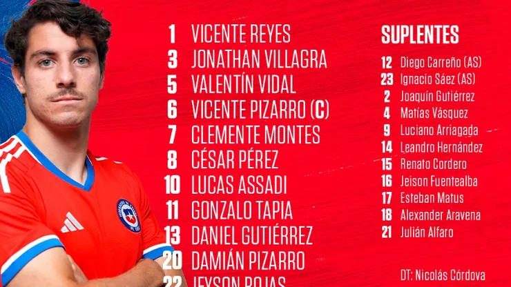 La oncena de Córdova para cerrar el Preolímpico con la selección chilena. 
