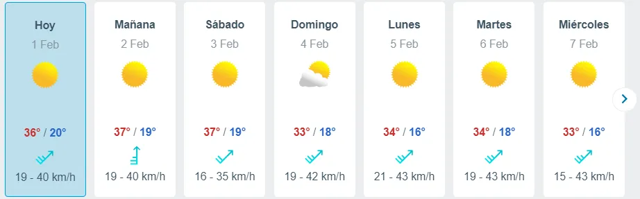 El pronóstico del tiempo de Meteored para Santiago