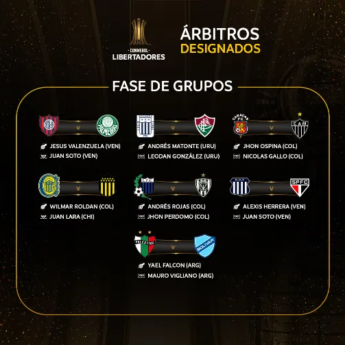 Colo Colo, Cobresal, Palestino y Huachipato ya tienen árbitros para la fecha 1 de la fase de grupos de la Copa Libertadores 2024. | Foto: Conmebol.