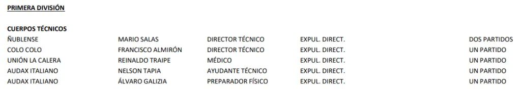 Captura Tribunal de Disciplina.