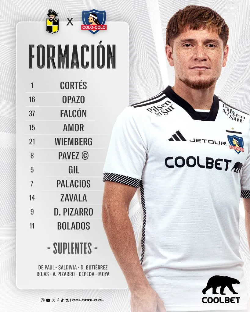 La formación de Colo Colo para visitar a Coquimbo Unido.