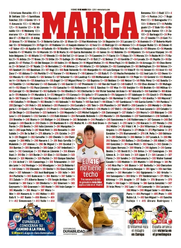 La portada de Marca que recuerda a Zamorano