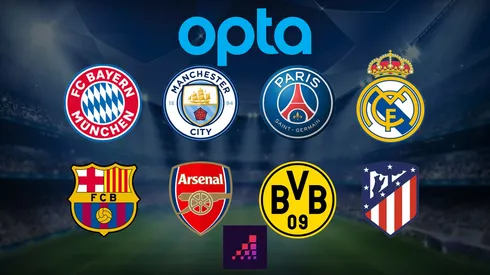 Opta y los favoritos para ganar la Champions League