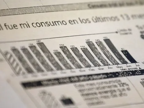 ¿Cómo postular y cuáles son los requisitos del Subsidio de Luz?