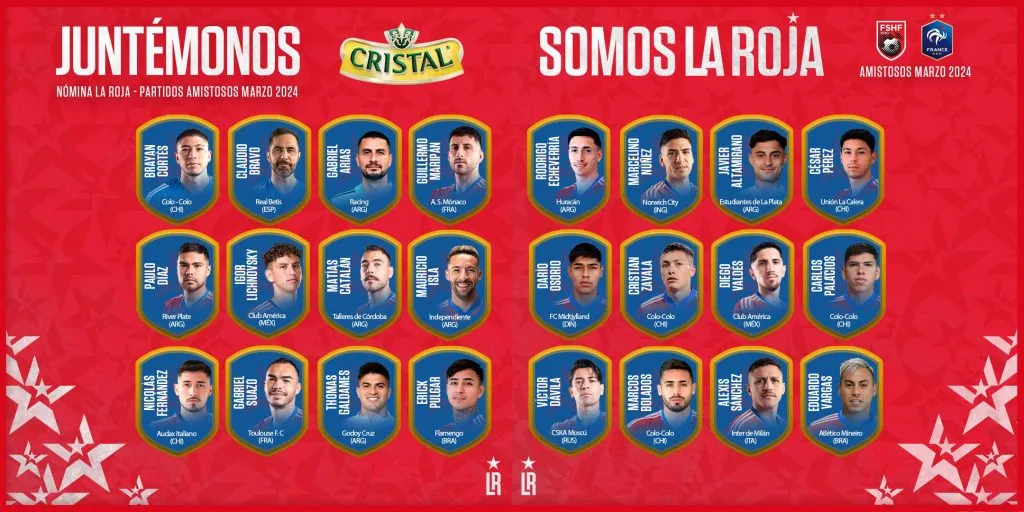 Primera nómina de La Roja con Gareca.