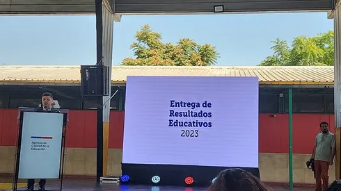 Resultados del Simce 2023.