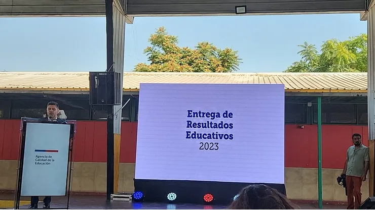 Resultados del Simce 2023.