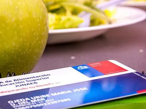 Tarjeta Junaeb: Conoce los productos que no puedes comprar