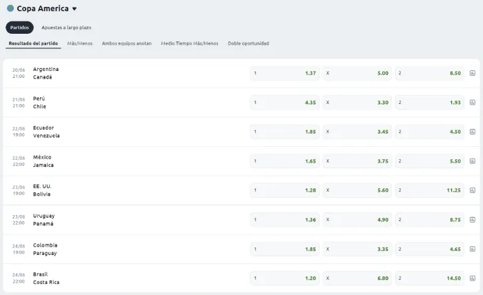 Betano Copa América