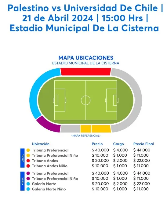 Los valores de entradas para el duelo con la U (Comunicaciones Palestino)