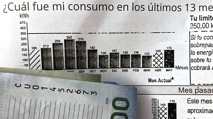 Subsidio de la luz