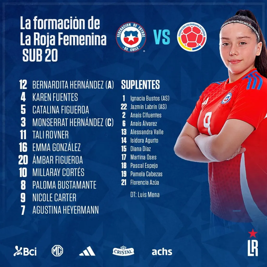 La formación de Chile para enfrentar a Colombia