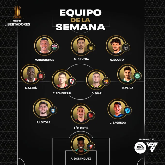 Felipe Loyola en el equipo estelar de la segunda fecha de la Libertadores.