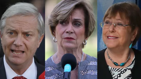 Preferencias presidenciales