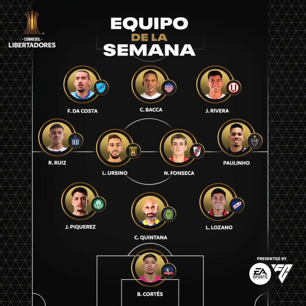 Brayan Cortés en el equipo de la semana de Copa Libertadores. Foto: Conmebol.