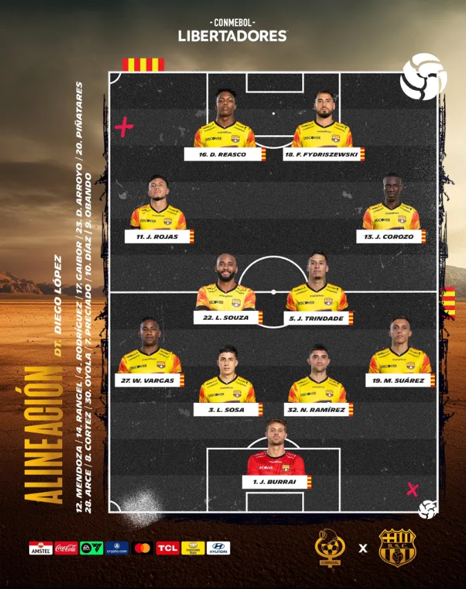 Nicolás Ramírez fue confirmado como titular en el Barcelona de Ecuador. (Captura SC Barcelona).