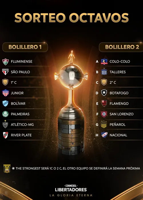 Los bolilleros para el sorteo de los octavos de final de la Copa Libertadores 2024. ¿Qué rival tendrá Colo Colo?