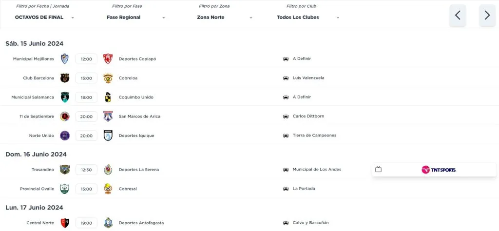 Imagen: CampeonatoChileno.cl