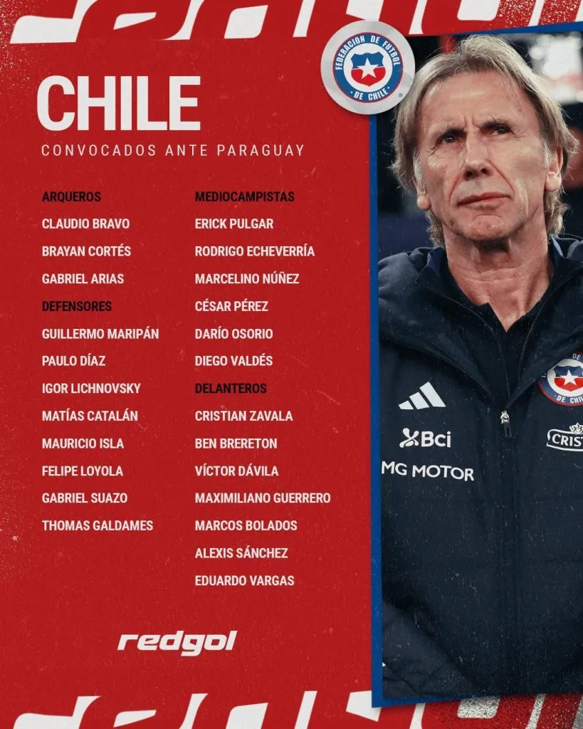 La Roja tiene nómina contra Paraguay.