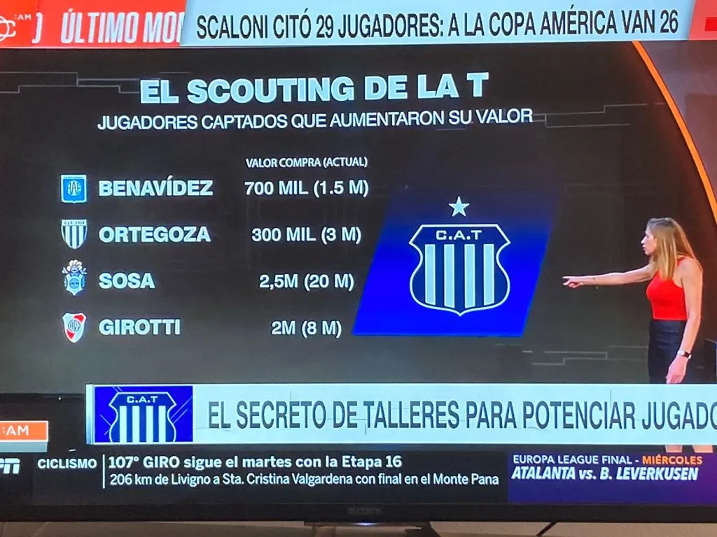 Sportscenter incluyó a Ortegoza en su repaso de fichajes. (Captura).
