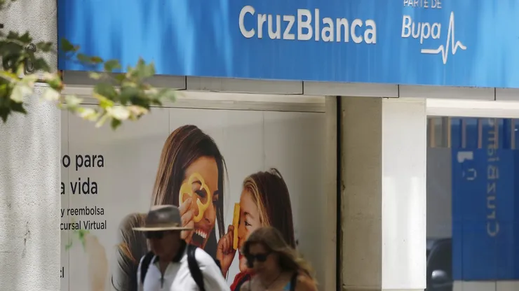 Isapre Cruz Blanca
