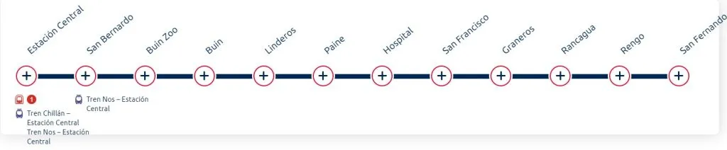 Tren Stgo-San Fernando.