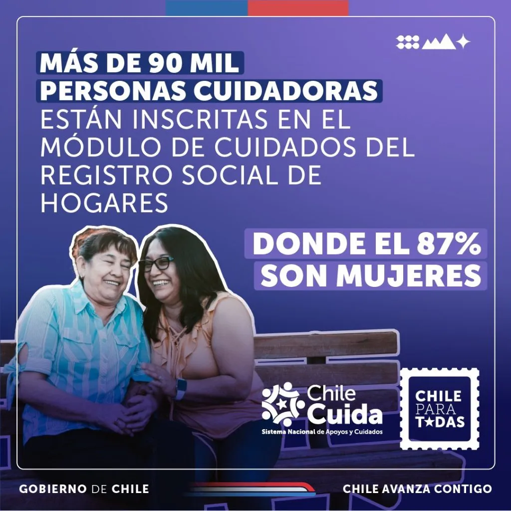 Datos del RSH. Foto: Min. de Desarrollo Social.