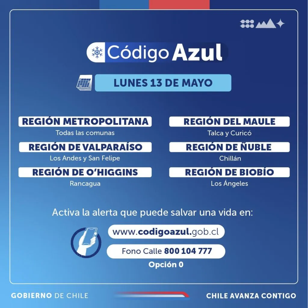 Foto: Min. Desarrollo Social y Familia.