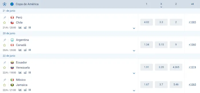 Bono 1xBet Copa América