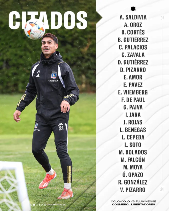 La lista de citados albos ante Fluminense. (Captura Twitter).