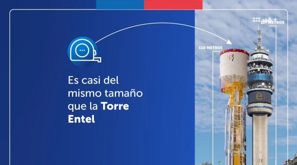 La altura de la máquina para hacer el túnel del Metro. Foto: Min. de Transportes.