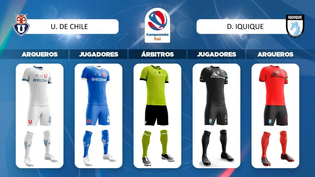 Gabriel Castellón irá de blanco en la U contra Deportes Iquique. (Infografía: ANFP)