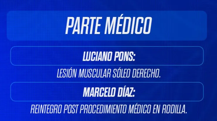 Imagen: Club Universidad de Chile