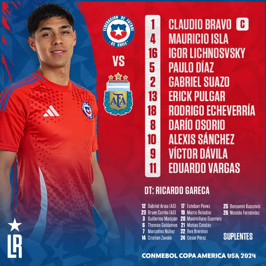 Captura Twitter La Roja.