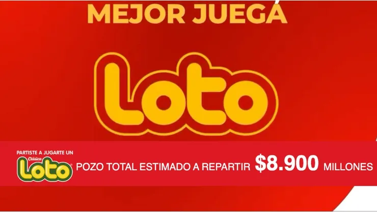 ¿Dónde ver los resultados del Loto hoy?