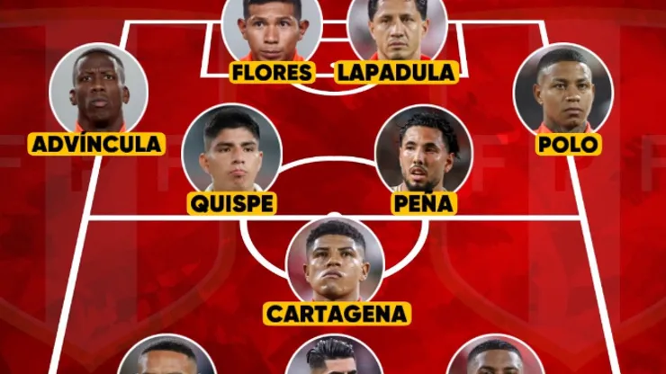 La disposición táctica peruana. (Captura FDF).