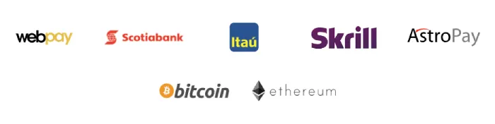 Rojabet Métodos de pago