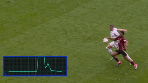La tecnología puesta al servicio de la Eurocopa y que invalidó agónico gol de Bélgica.