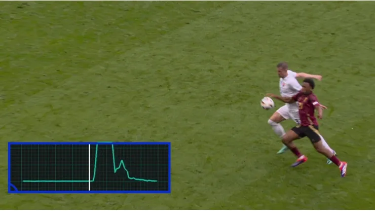 La tecnología puesta al servicio de la Eurocopa y que invalidó agónico gol de Bélgica.