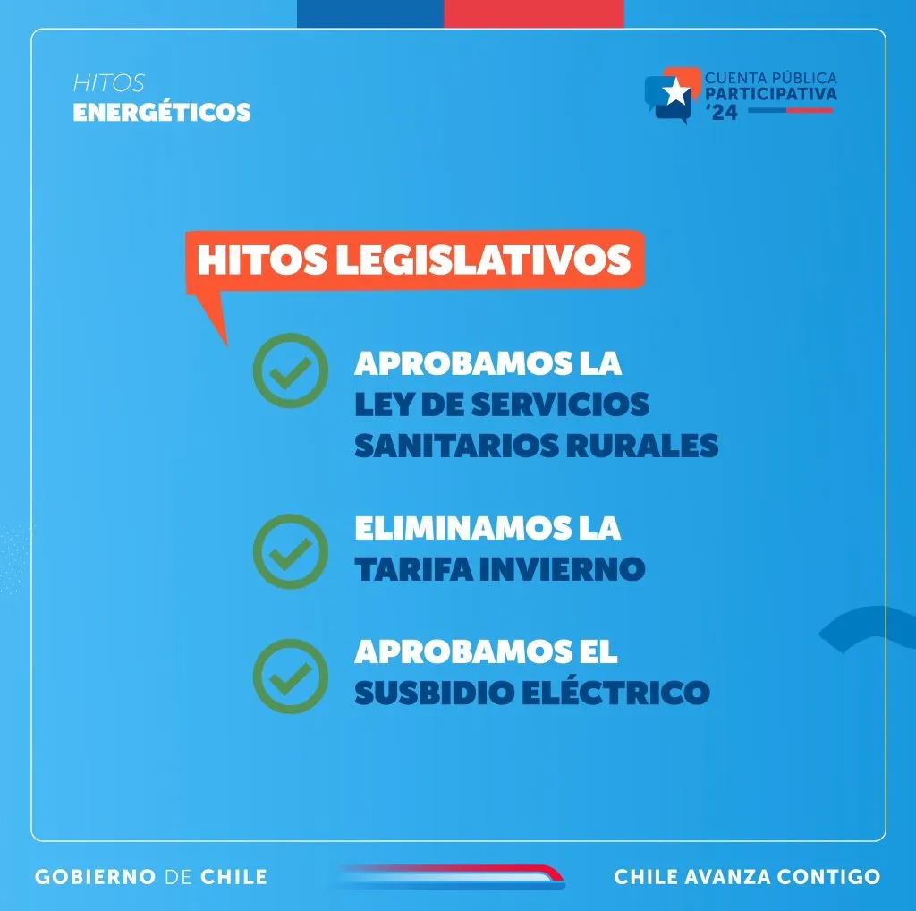 Foto: Ministerio de Energía.