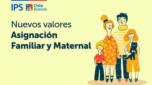 El IPS confirmó los nuevos montos de la Asignación Familiar en sus diferentes tramos.