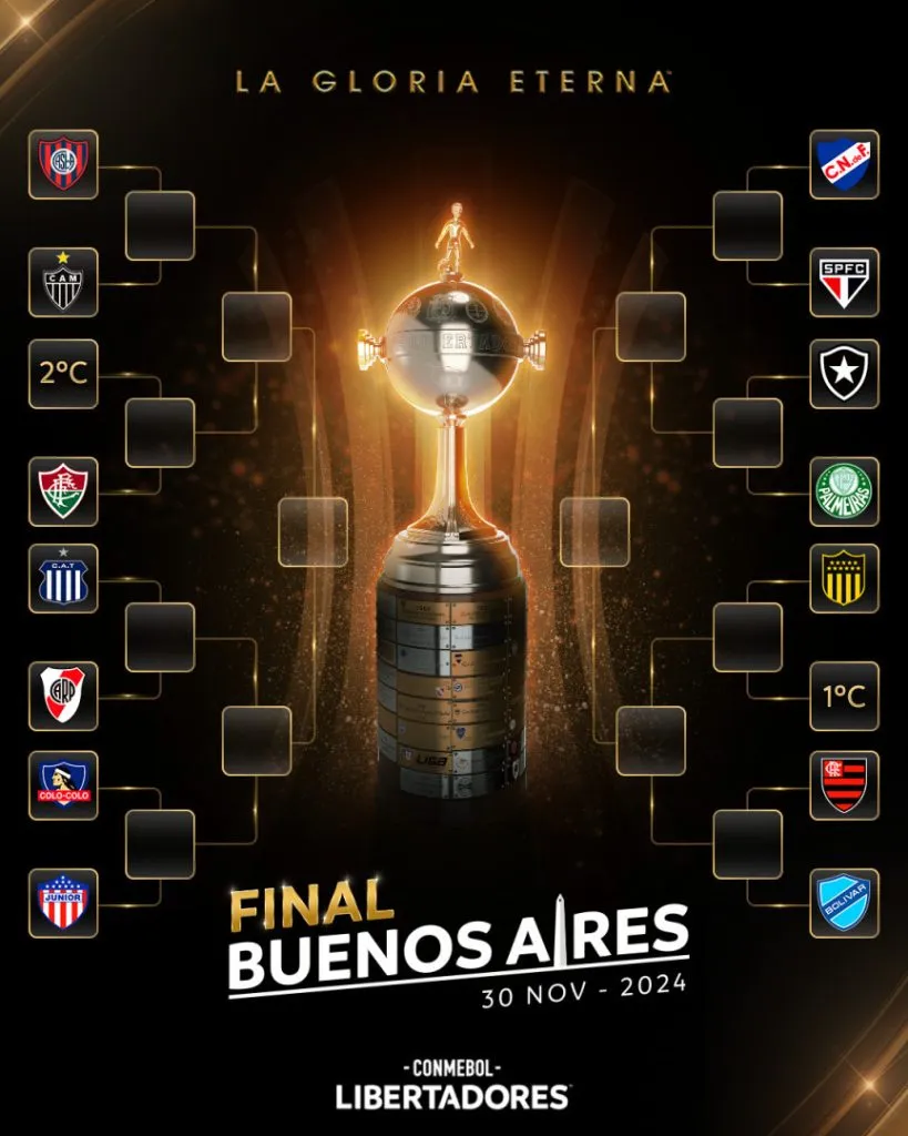 Imagen: Conmebol.