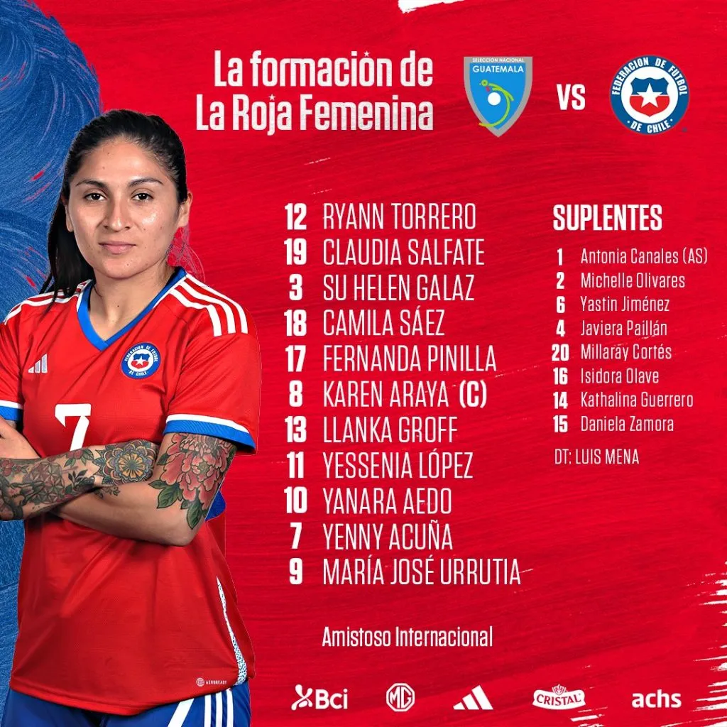 La formación y banca de Chile en el segundo amistoso contra Guatemala.