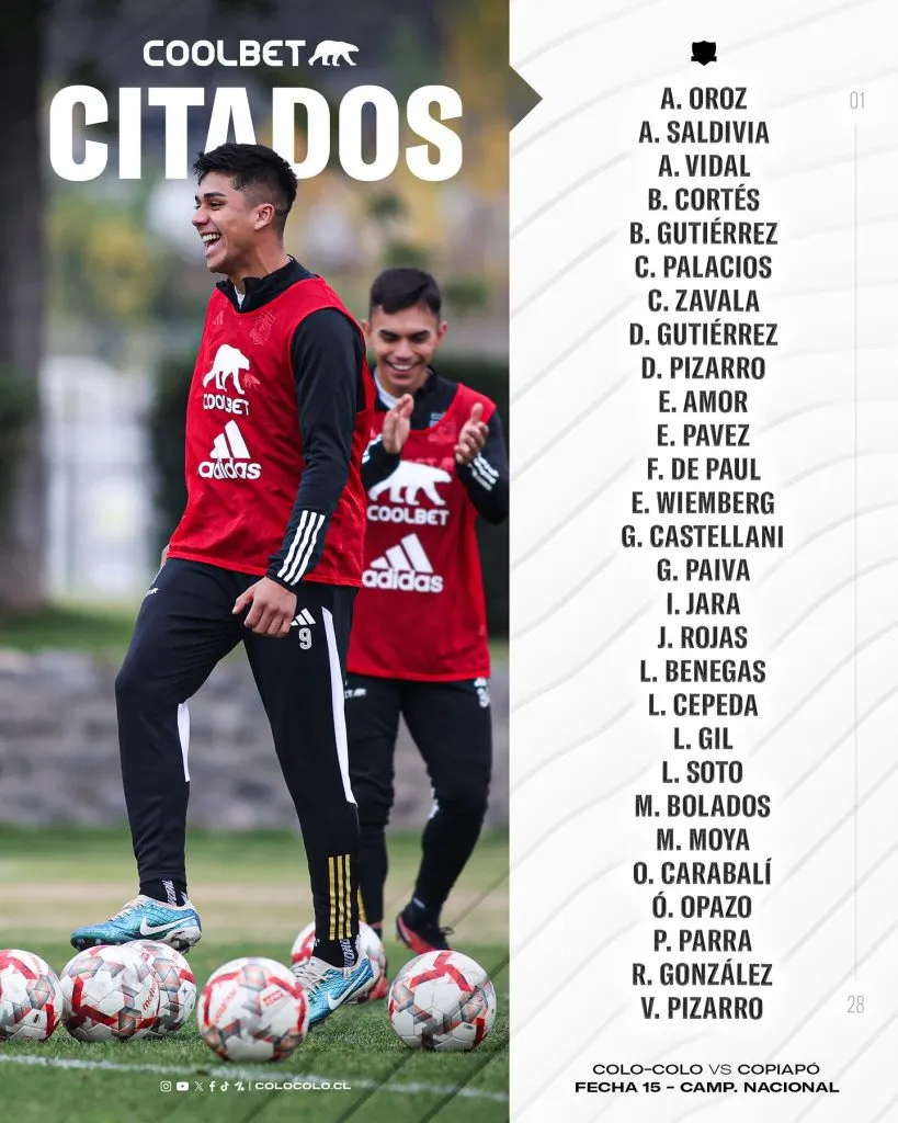 Plantel de Colo Colo 