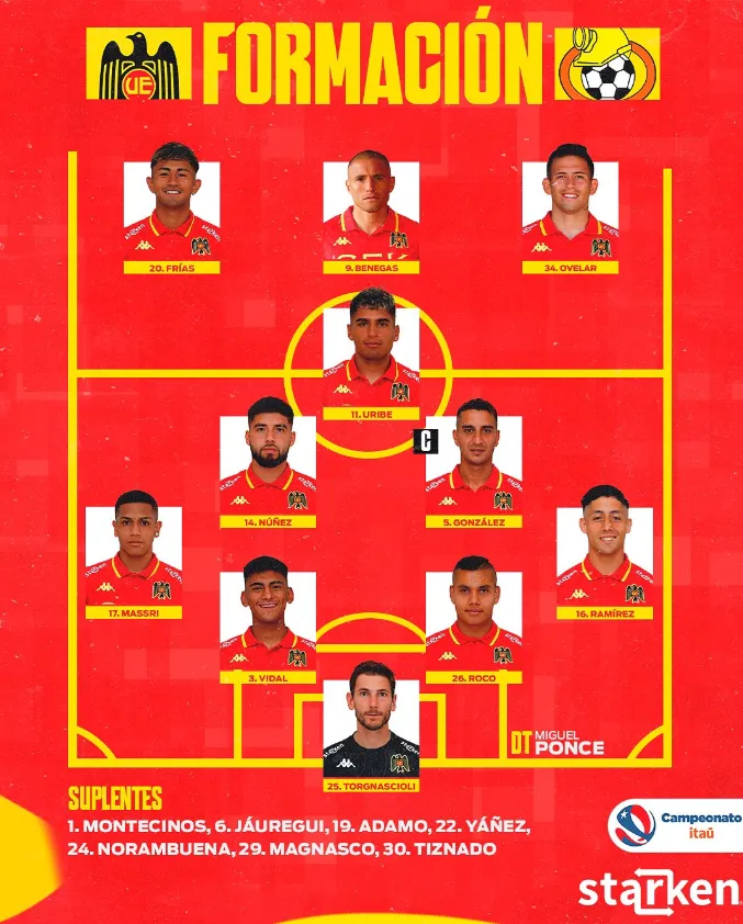 La formación y la banca de Unión Española. (Captura).