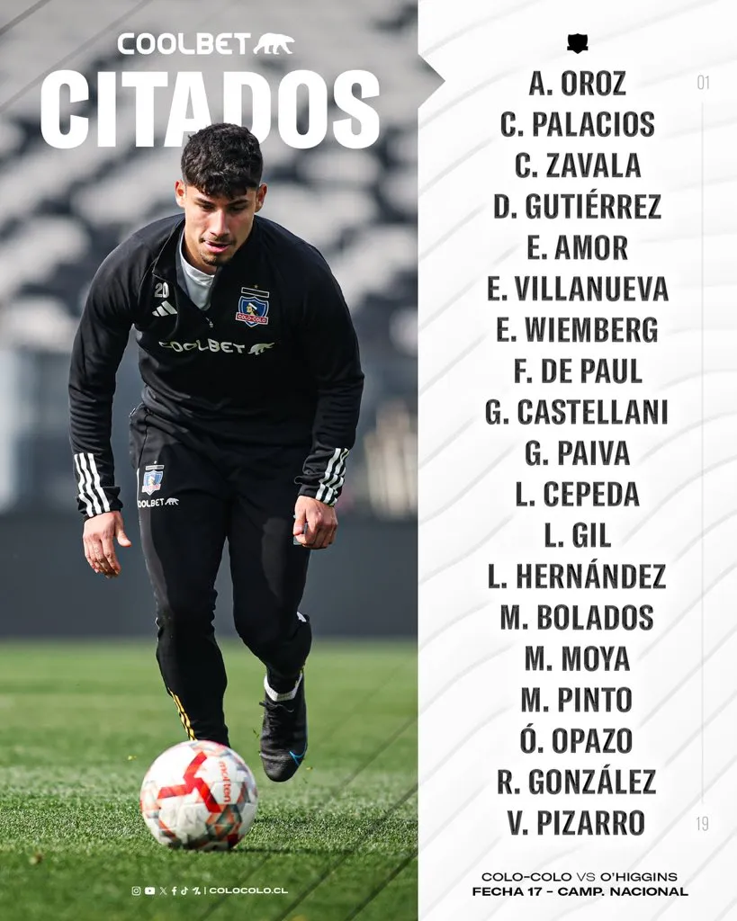 Estos son los citados de Colo Colo ante O’Higgins. Foto: Comunicaciones Colo Colo.