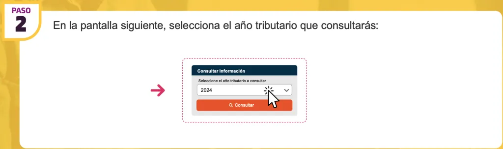 SII