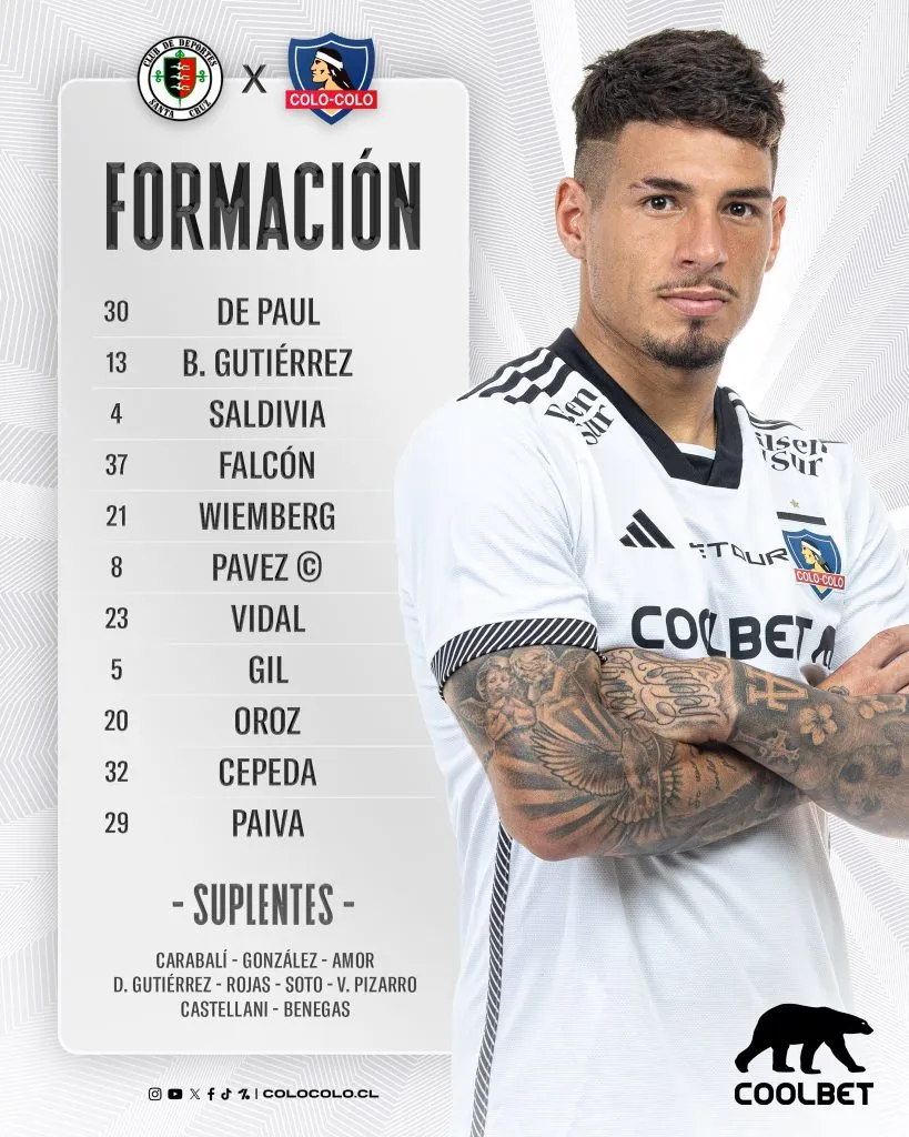 La formación de Colo Colo ante Deportes Santa Cruz.